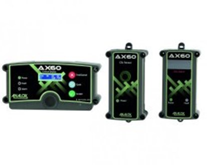 Slika za AX60 CO2 SAFETY MONITOR INCL.